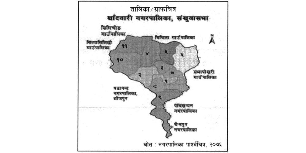 khandbari-map
